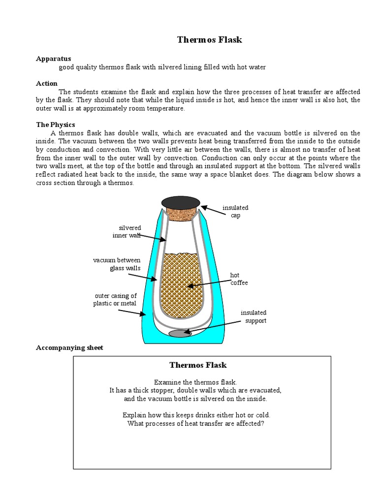 Explain the working of thermos flask. - Science