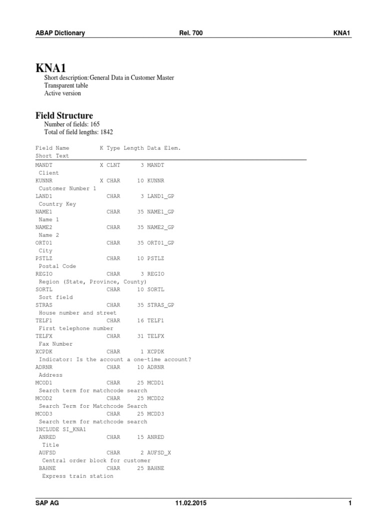 KNA1 Table Overview in SAP | PDF | Database Index | Databases