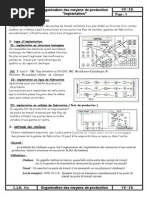 Définition et Exemples de Simogramme | PDF