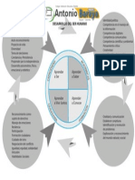 PEI Consolidado cuadro desarrollo humano-3.pdf