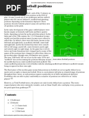 Soccer Positions