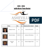 Ashevilleacrosteamroster