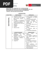 Foda Del Carácter Sentimental