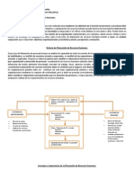 Planeacion de Recursos Humanos