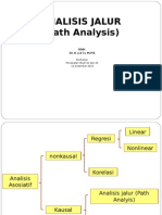 Analisis Jalur