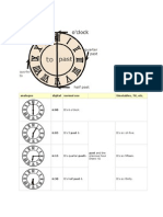 The Clock: Analogue Digital Normal Use Timetables, TV, Etc