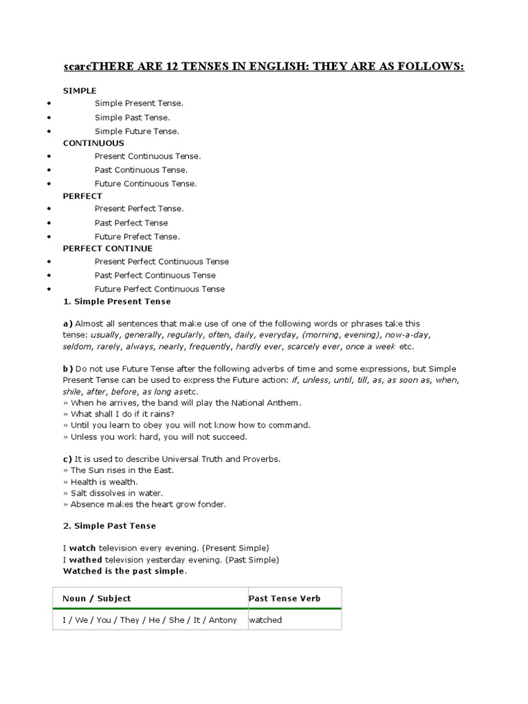 Overview of English Tenses Explained | PDF | Grammatical Tense | Verb