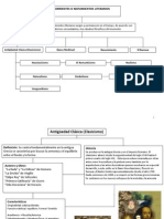 Movimientos Literarios