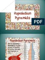 populationpyramids slides
