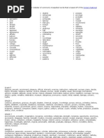 Usefull 6000 Words in English | PDF | Nature