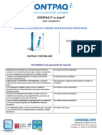 Tabla Comparativa 1