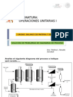 Diagramas de Flujo