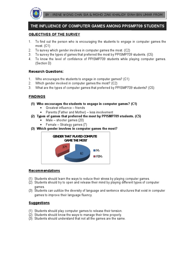Impact of Computer Games on PPISMP709 Students | PDF
