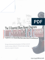 5 Blue Boxes (Resumo).pdf