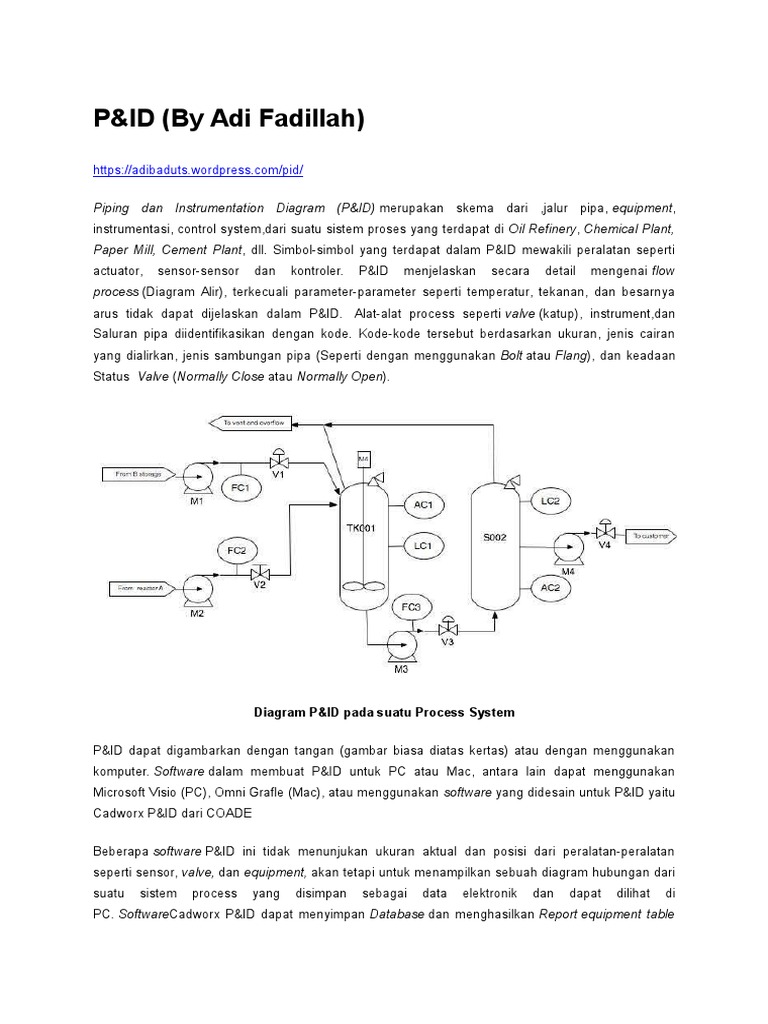 Panduan Lengkap P&ID dan Simbolnya | PDF | Komputer | Teknologi & Rekayasa