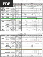 Monthly Radiography Log Sheet | PDF