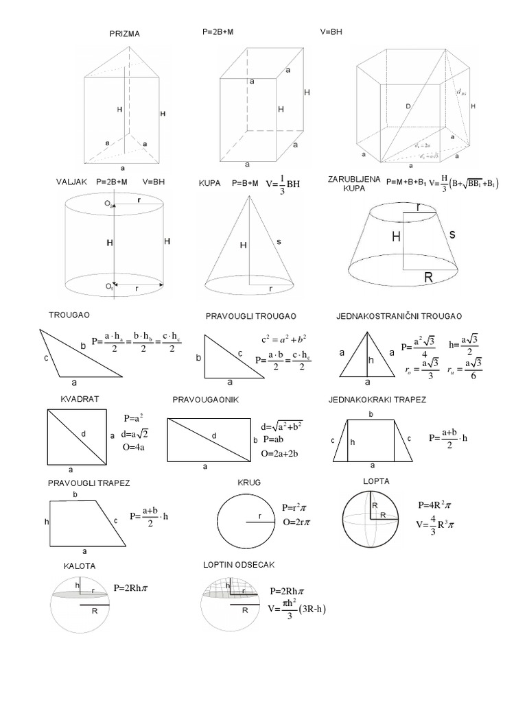 Geometric Formulas and Shapes | PDF
