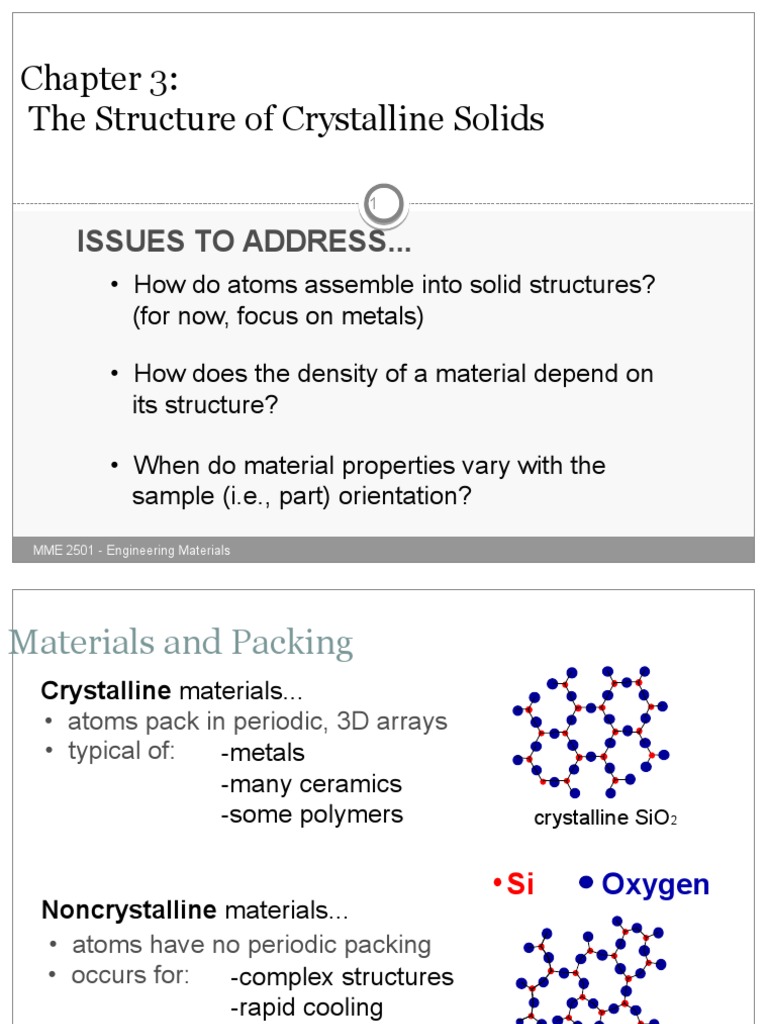 The Structure of Crystalline Solids: Issues To Address.. | PDF ...