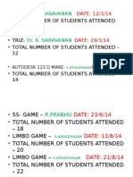 Dr. R. Saravanan: - Triz - Total Number of Students Attended - 28 - Triz - Total Number of Students Attended - 32