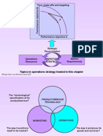 Chap03 Emergent Strategy