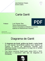 Carta Gantt