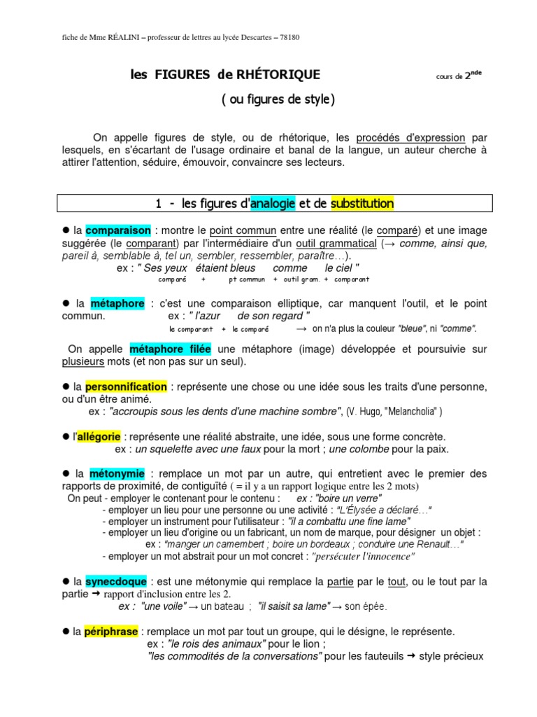 Figures de Style Rhetorique Métaphore Techniques de rhétorique