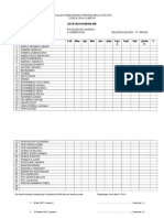 Data Program Nilam 2012