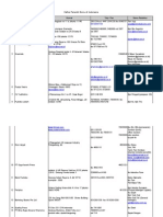 Daftar Penerbit