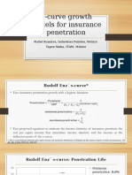 Determinants of Insurance Demand