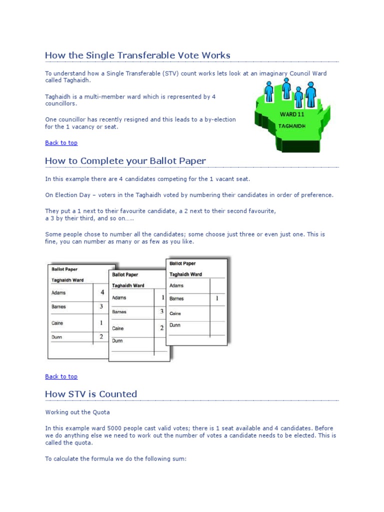 How The Single Transferable Vote Works | PDF | Career & Growth