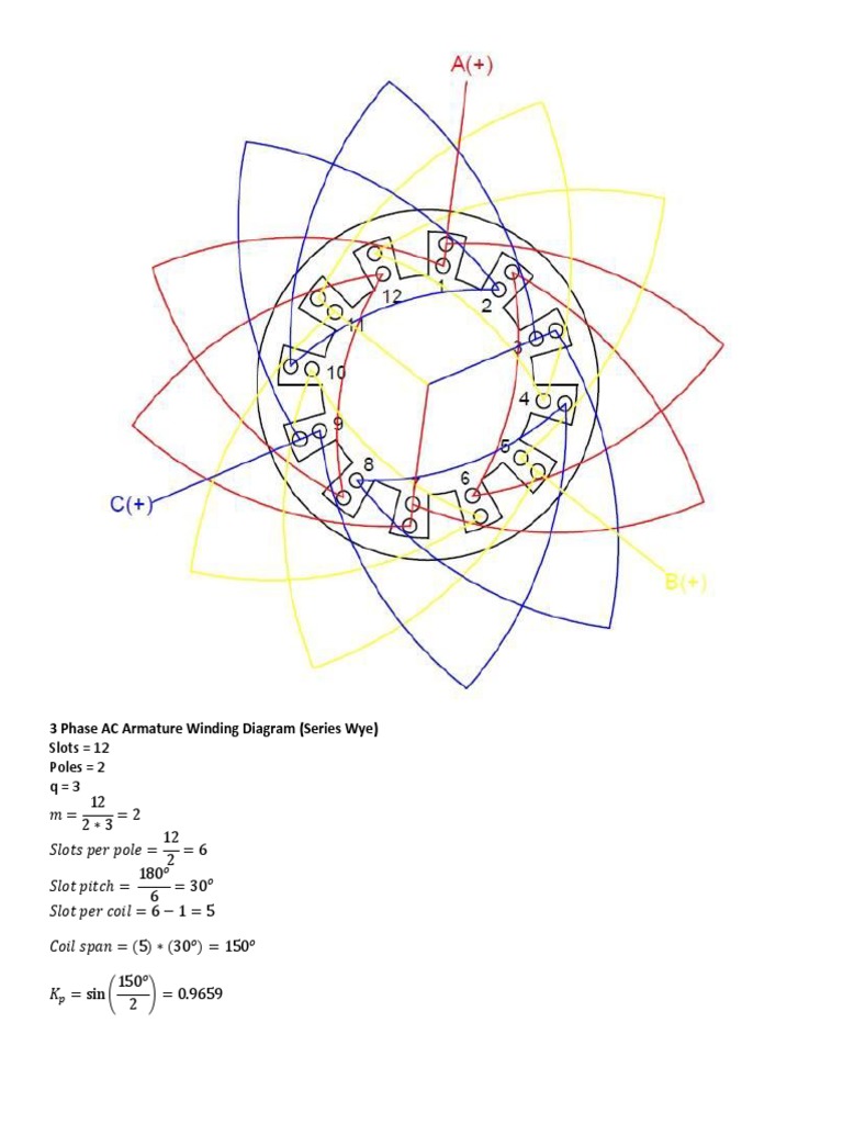 3 Phase AC Winding Diagram | PDF
