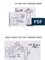 Slide-3-Body-Signs-for-the-Thinking-Maps.pptx