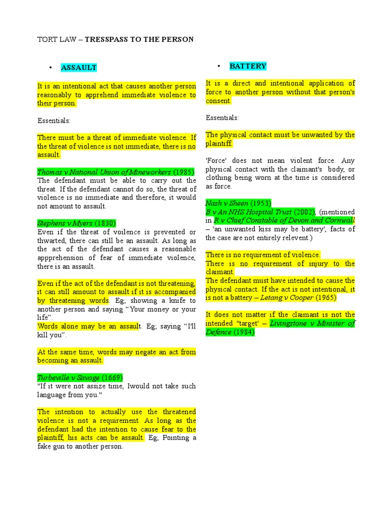 Law of Torts (Trespass to Person) | Assault | Trespass