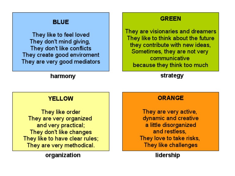 Building Teams | PDF