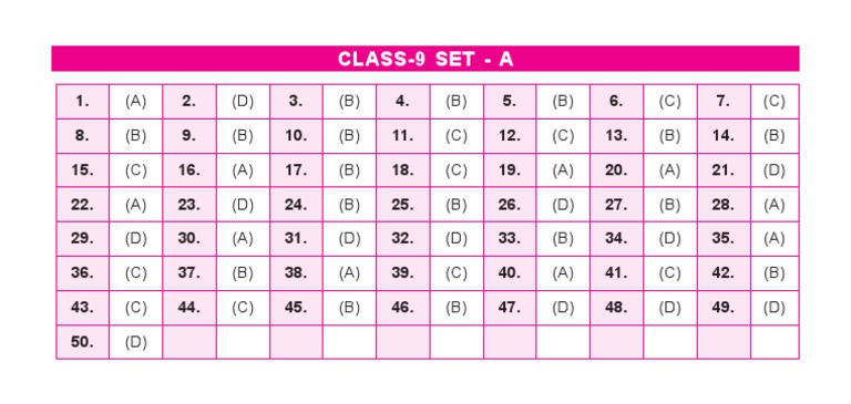 Class 9 SET A Answer Key | PDF