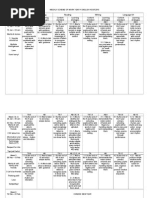 Rpt English Yr 1 2015