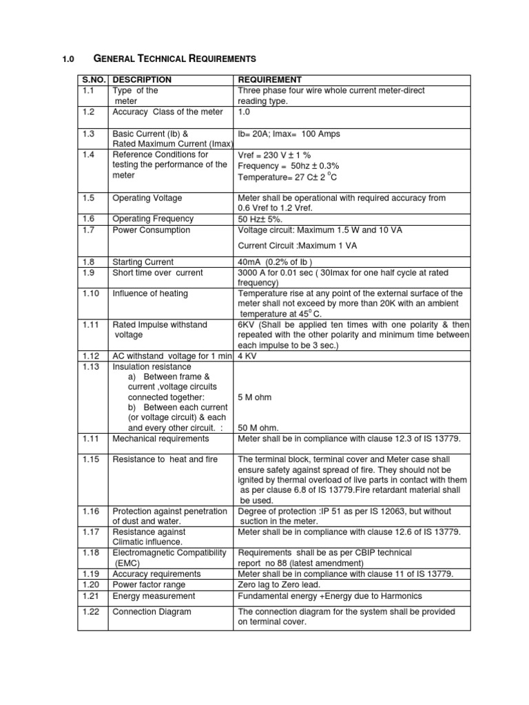 Meter Specifications for 3 Ph 4W Whole Current Meter | Insulator ...
