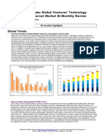 SparkLabs Global Ventures' Technology and Internet Market Bi-Monthly Review 0131 2015