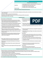 Oral Hypoglycemic