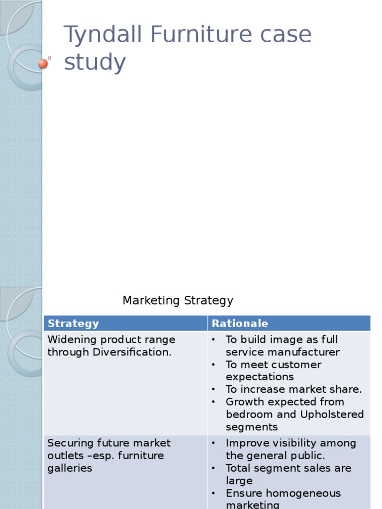 Tyndall furniture company case study picture