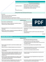 Prototype Drug Propylthiouracil (PTU) Antithyroid Agent: Actions and Uses Adverse Effects