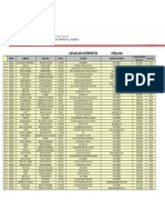 Listado de Interpretes Oficiales