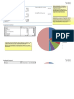 Manage monthly budget with Excel template