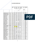 2013 1er Cuatrimestre Finales DiPr UNLP