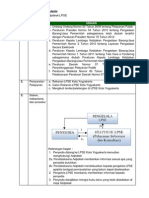 SPP Pelayanan Helpdesk