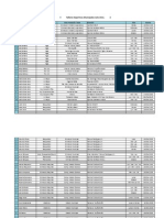 Talleres Deportivos Municipales 2014