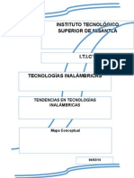 Mapa Tec. Inalambricas