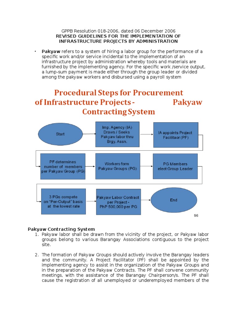 Pakyaw Contract | PDF | Employment | Procurement