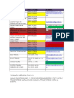 Directoria Agenciads de Viajes