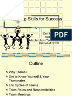 Teaming Skills For Success